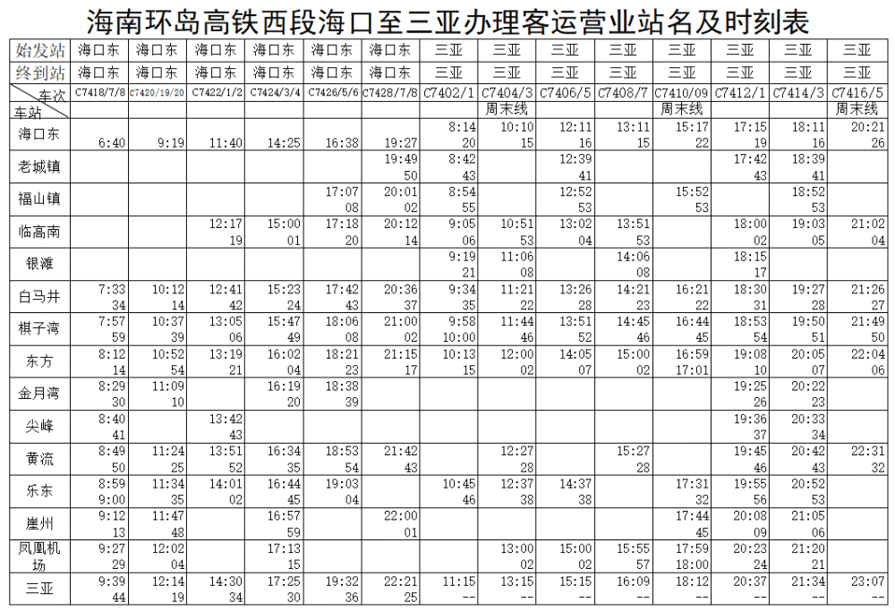 海南高铁最新时刻表,海南高铁最新时刻表概览