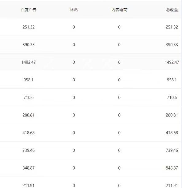 最新偏门项目，探索未知领域的新机遇，开启成功之门