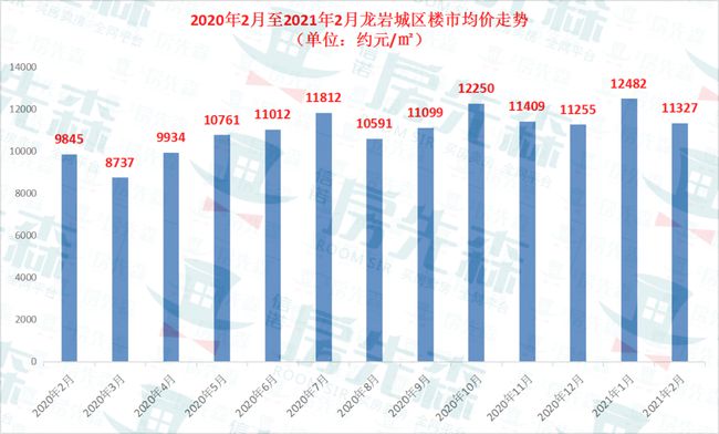 第286页
