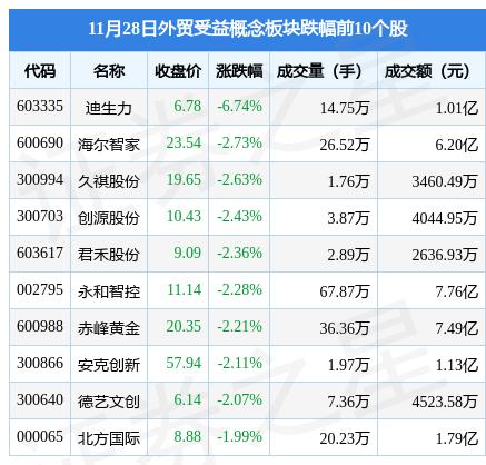 吊顶龙骨材料 第52页