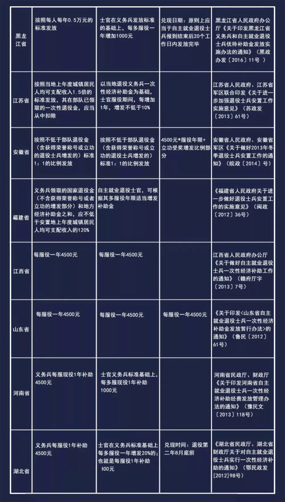吊顶龙骨材料 第46页