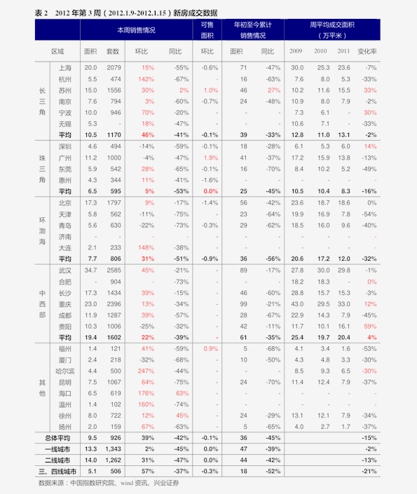 粘胶最新价格概览，最新市场动态与价格分析