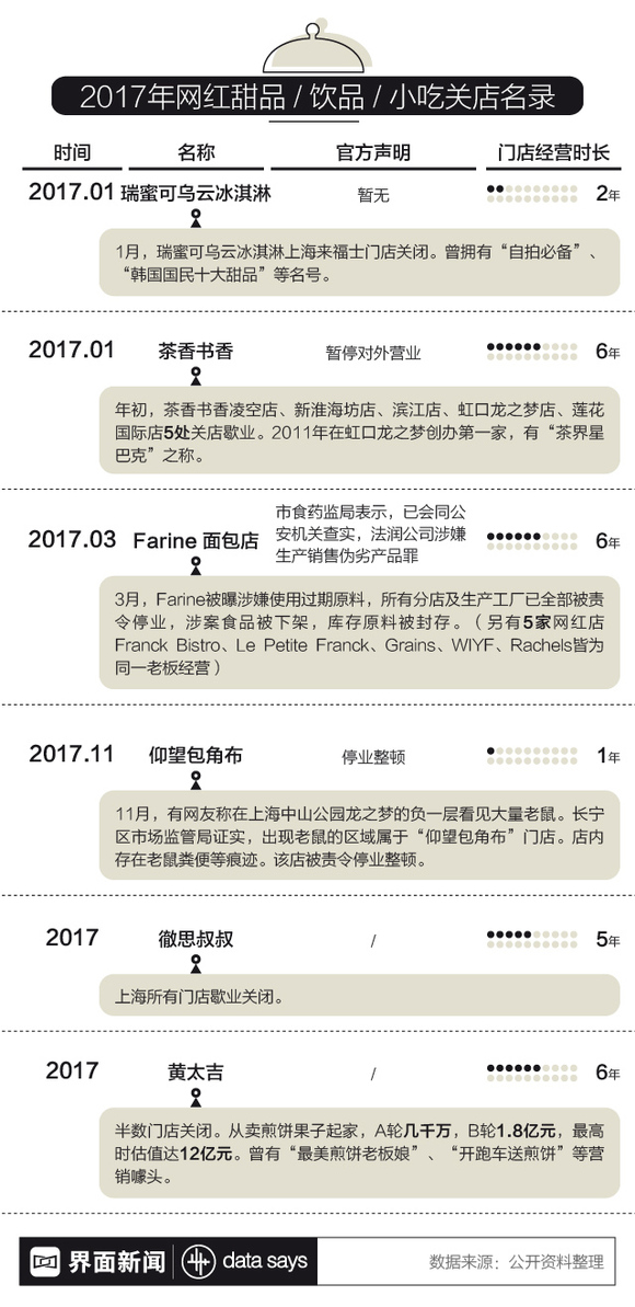 厂家直营 第38页
