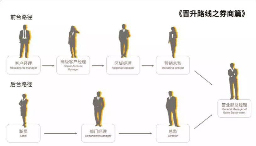 吊顶龙骨材料 第34页