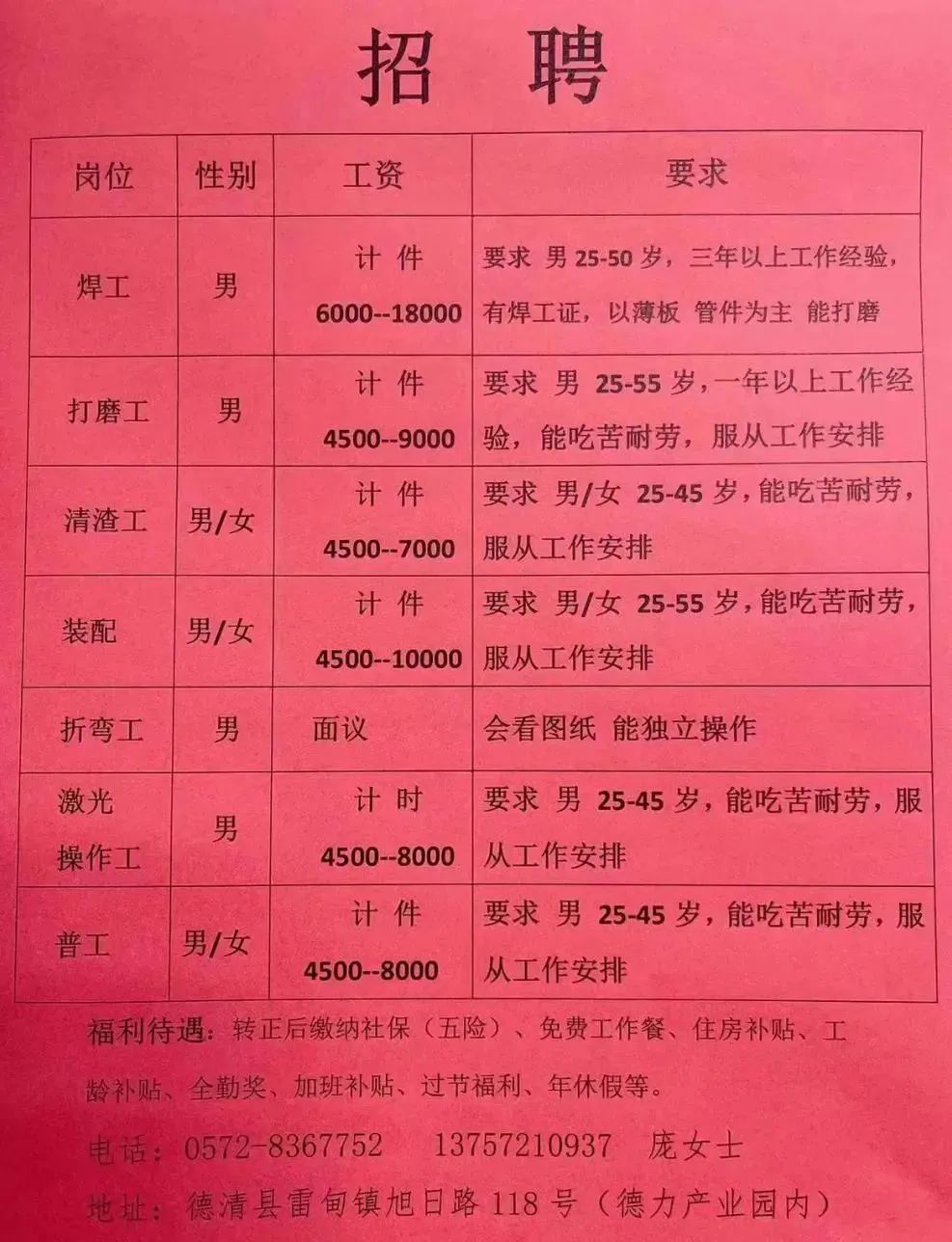 脚线轻钢 第31页