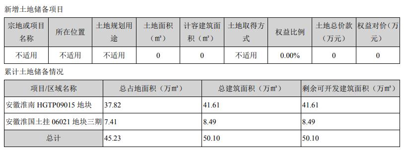 吊顶龙骨材料 第30页