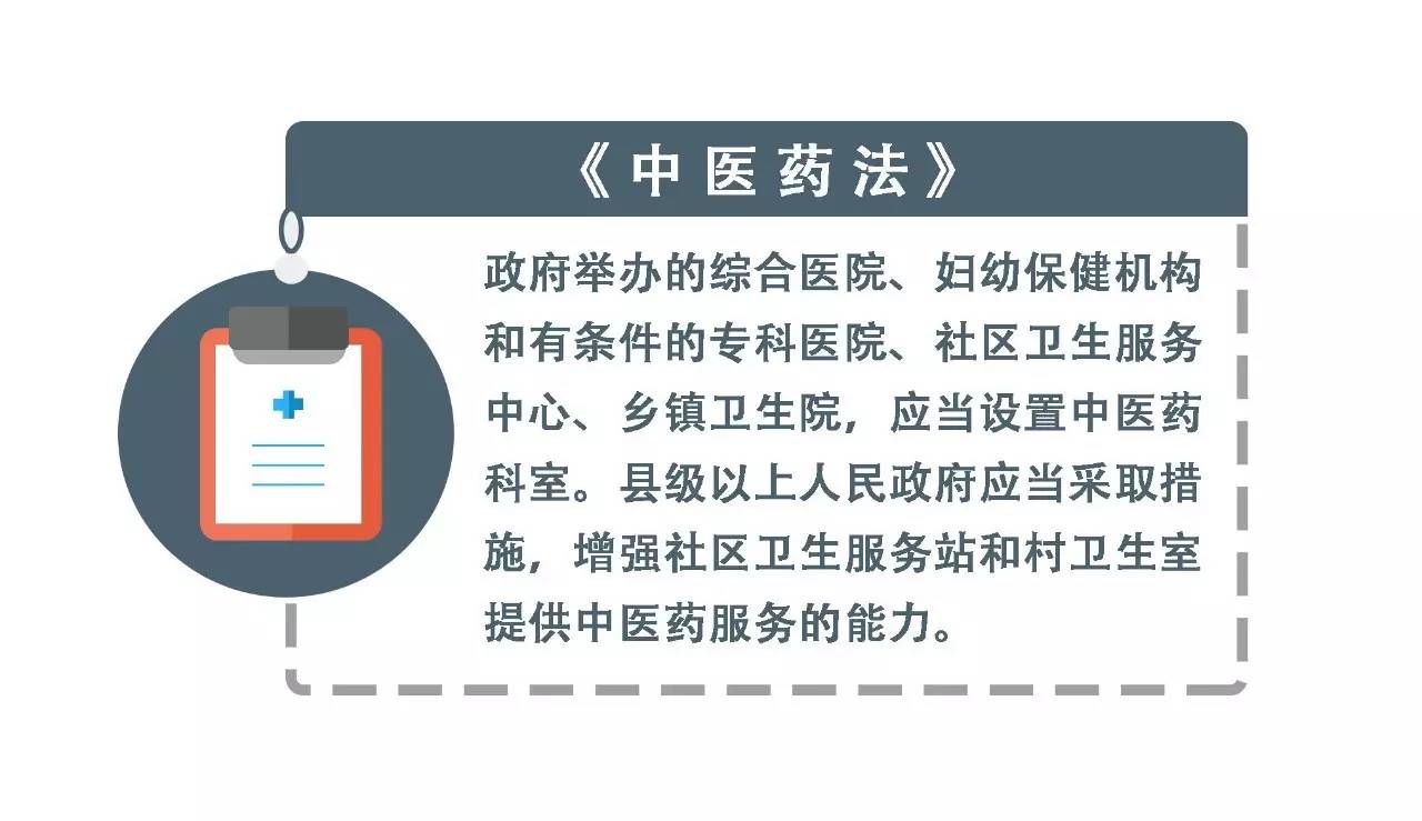 中医药法最新动态，更新内容与深远影响