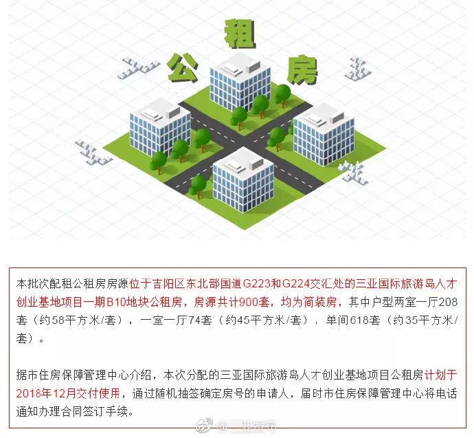 三亚公租房最新动态更新，最新消息全面解析