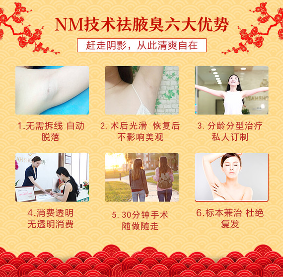 腋臭最新研究进展与治疗更新动态分析