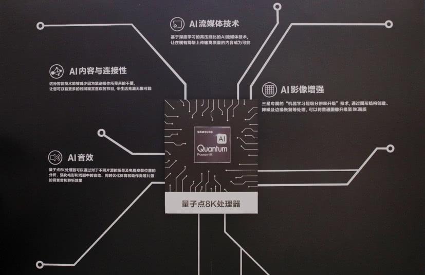 三星最新驱动引领技术革新，重塑智能生活新体验