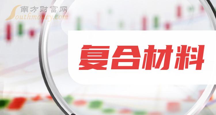 中航高科最新消息深度解读与分析