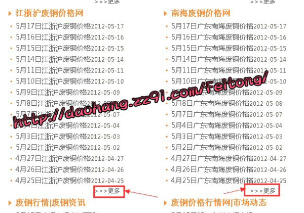 长葛废铜价格最新行情及分析