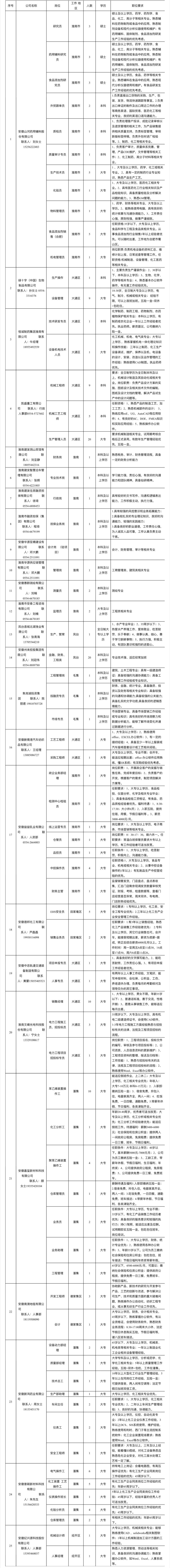 铝扣板厂家 第17页