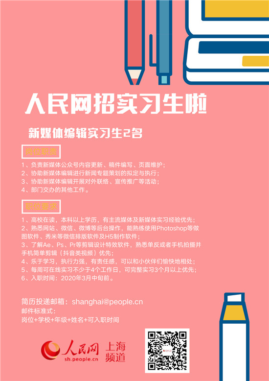 人民网最新招聘信息概览，探索职业发展的首选平台
