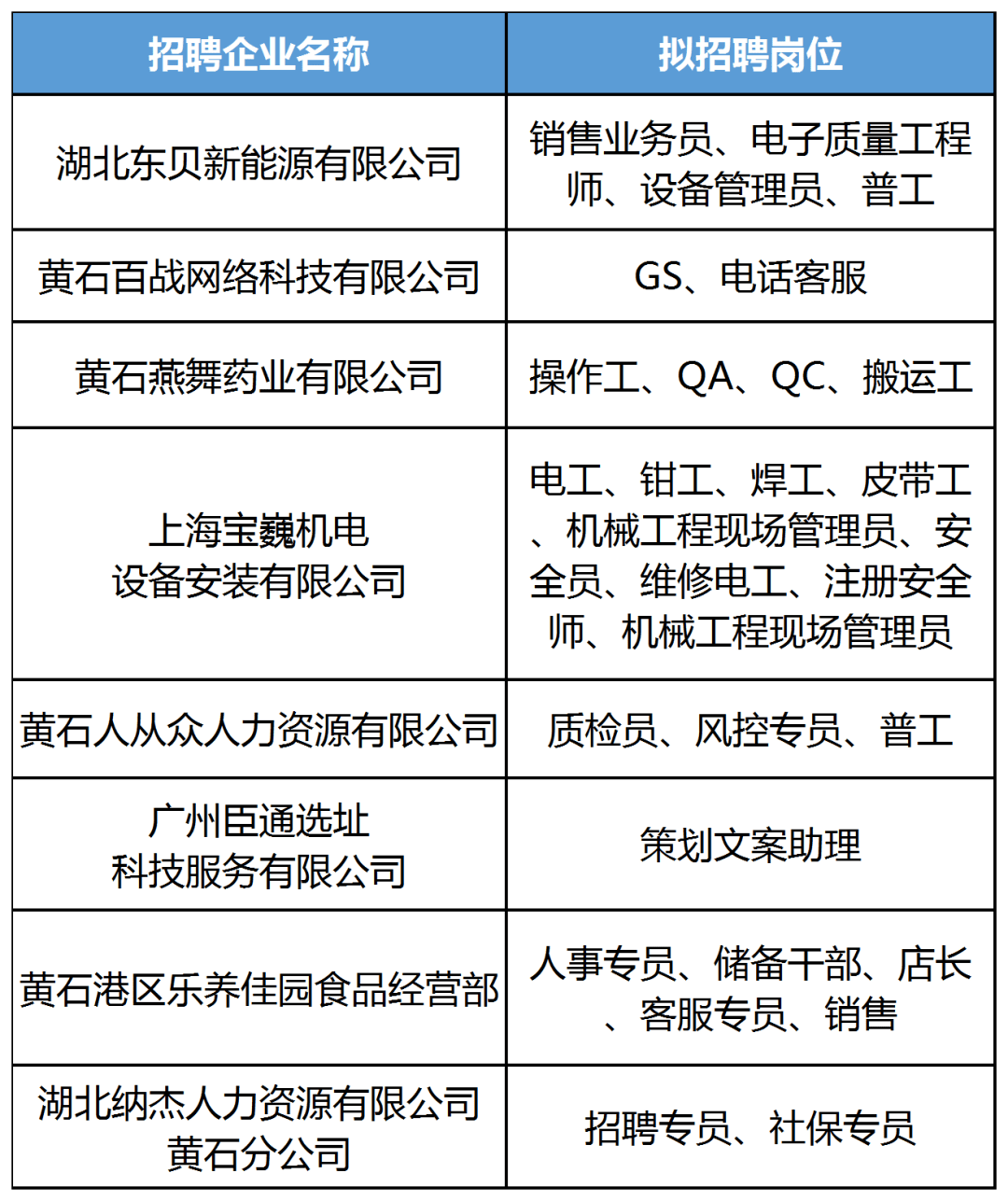 镶石招聘最新动态，行业趋势与机遇洞察揭秘