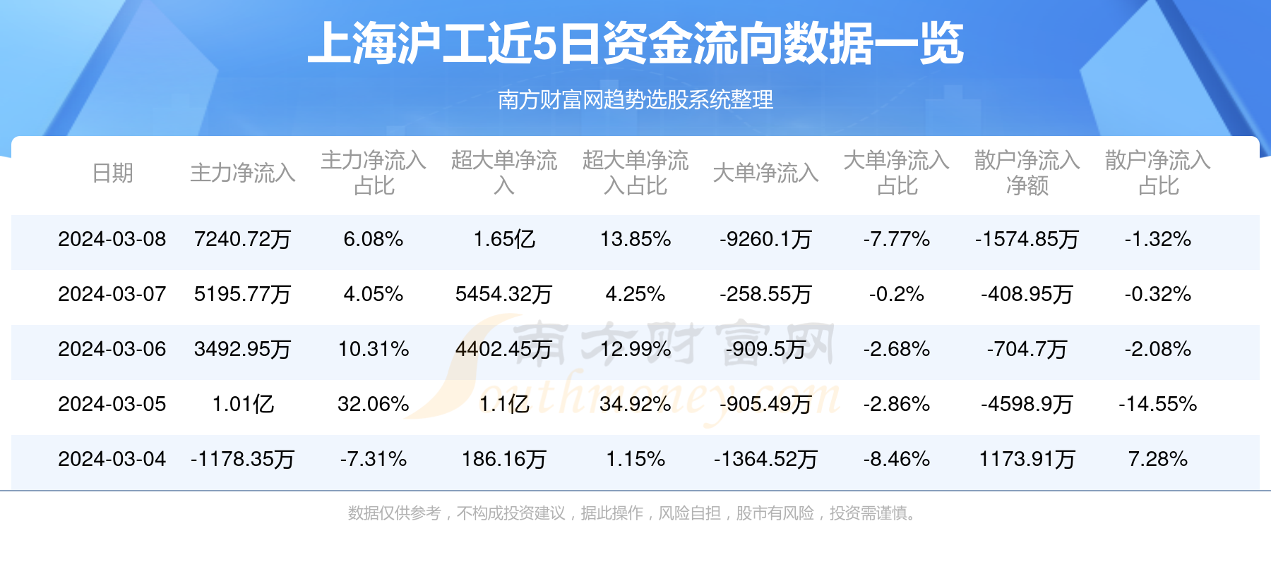 上海沪工最新动态解析，最新消息深度解读
