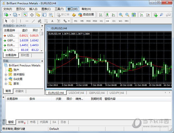 下载最新MetaTrader 4版本，开启金融交易的升级之旅