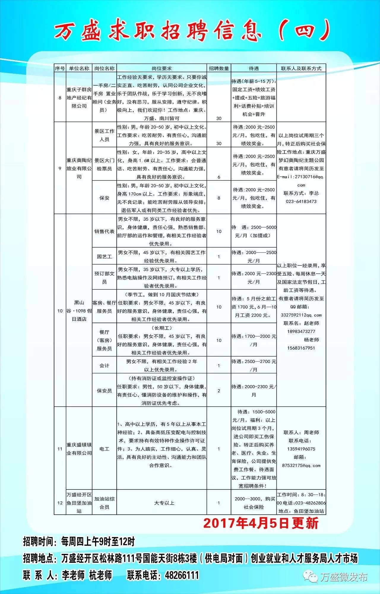 武城最新招聘动态与职业机会探讨