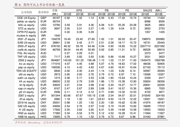 湖北菜籽价格今日更新，最新行情与分析