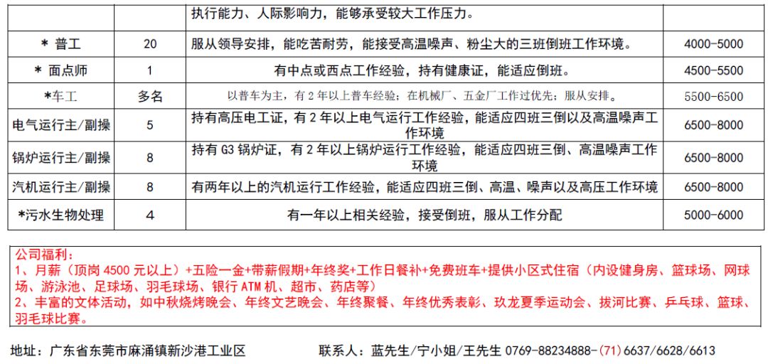 荔浦最新招工信息概览，荔浦招工动态更新速递