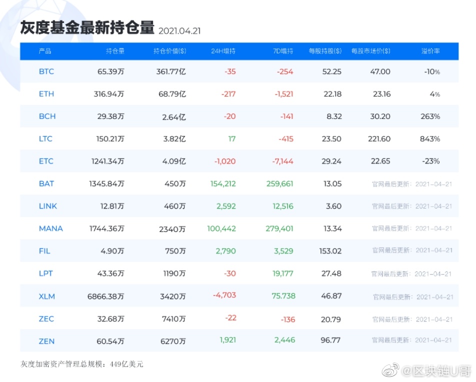 链克最新行情价格深度分析与市场展望