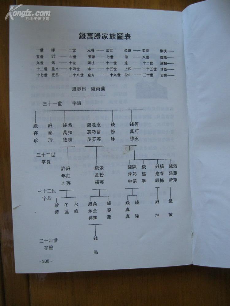 最新钱氏辈分表及其深厚的文化内涵揭秘