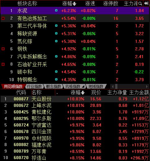 青松股份最新动态全面解读