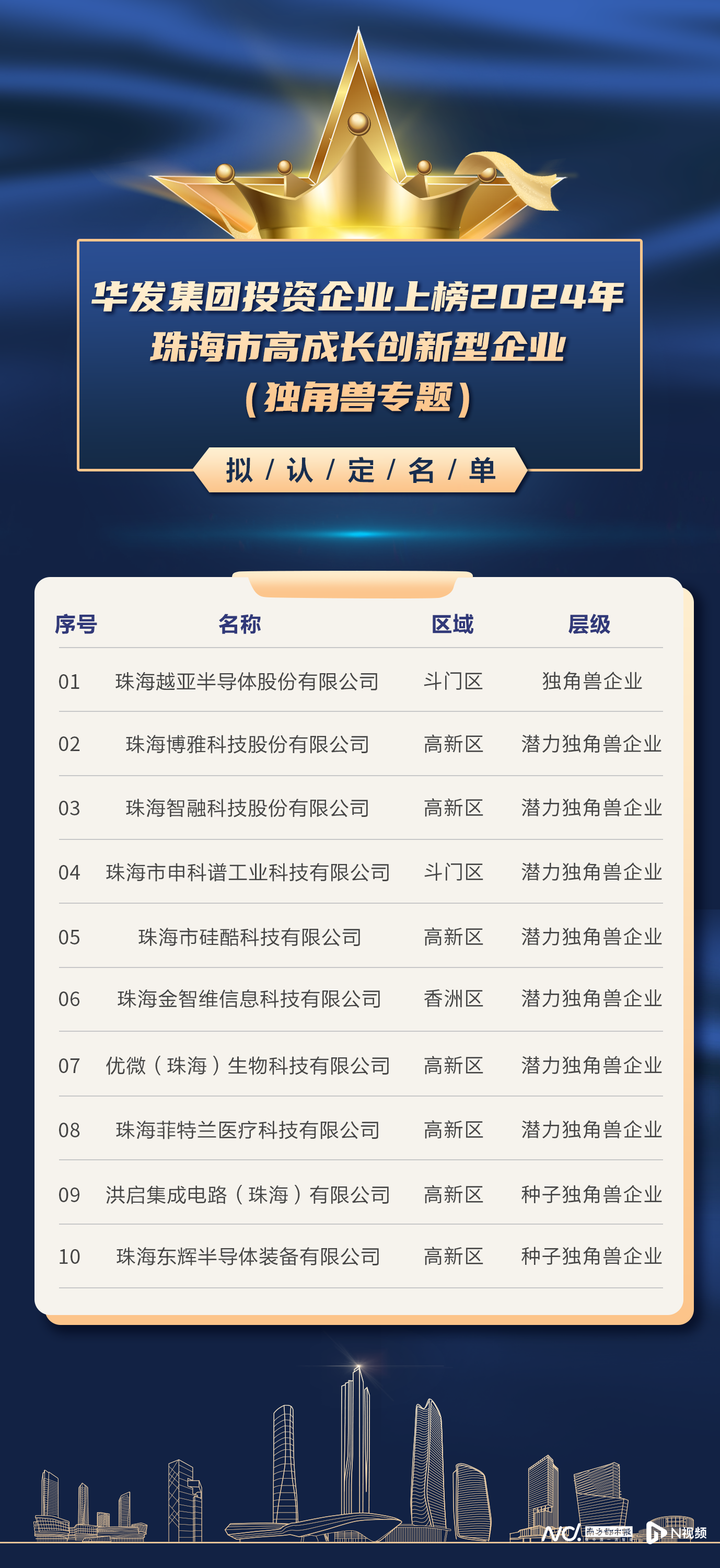 最新地址发布业务，发展与影响概述
