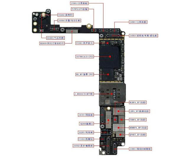 iPhone 7 Plus最新报价深度解析及市场走势预测