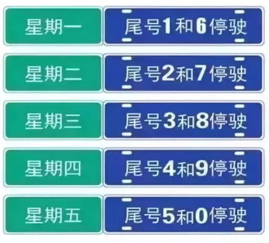 迁安限行最新动态，全面解析、影响展望