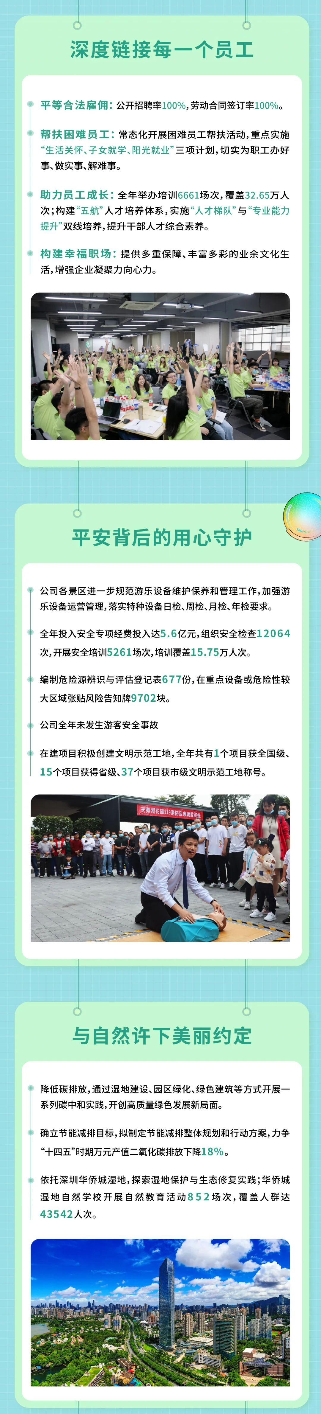 华侨城A最新消息全面解析与动态更新