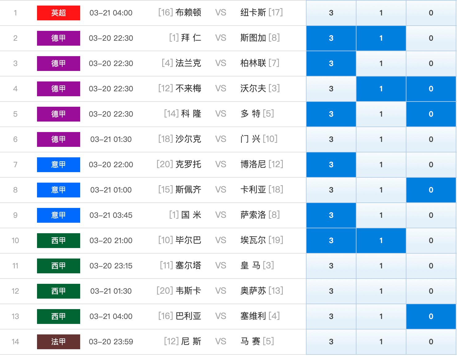 厂家直营 第4页