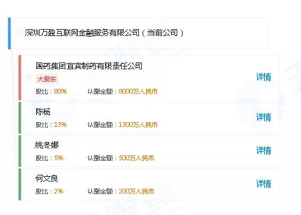 万盈金融最新消息全面解析与动态更新