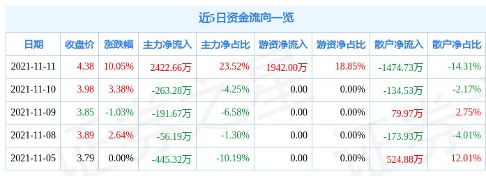 赛象科技迈向科技创新新征程，引领发展最新动态